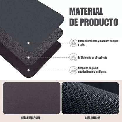 PROMO 2x1 Tapete Super Absorbente Antideslizante